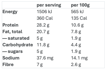 Screenshot 2025 08 19 at 2.58.05 PM