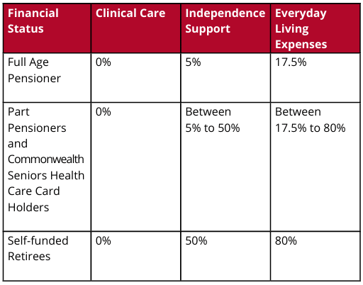 Screenshot 2025 11 29 151521