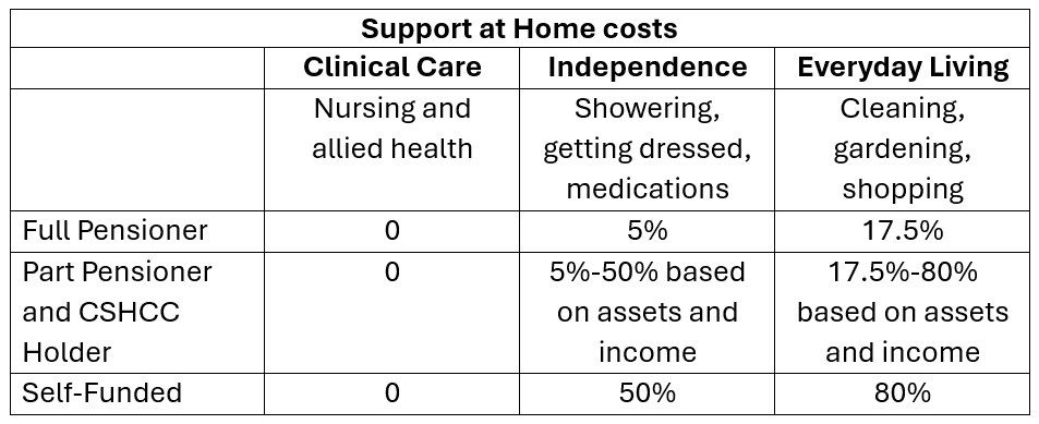 Screenshot 2025 11 30 132641